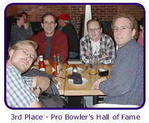 Pro Bowlers Hall of Fame
