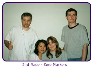 2nd Place - Zero Markers
