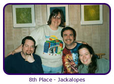 8th Place - Jackalopes